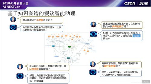 互聯(lián)網(wǎng)技術(shù) 連接世界的無(wú)形脈絡(luò)